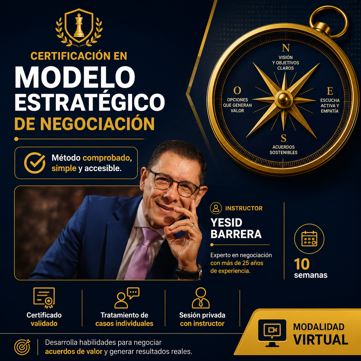 OLD Certificación en Modelo Estratégico de Negociación